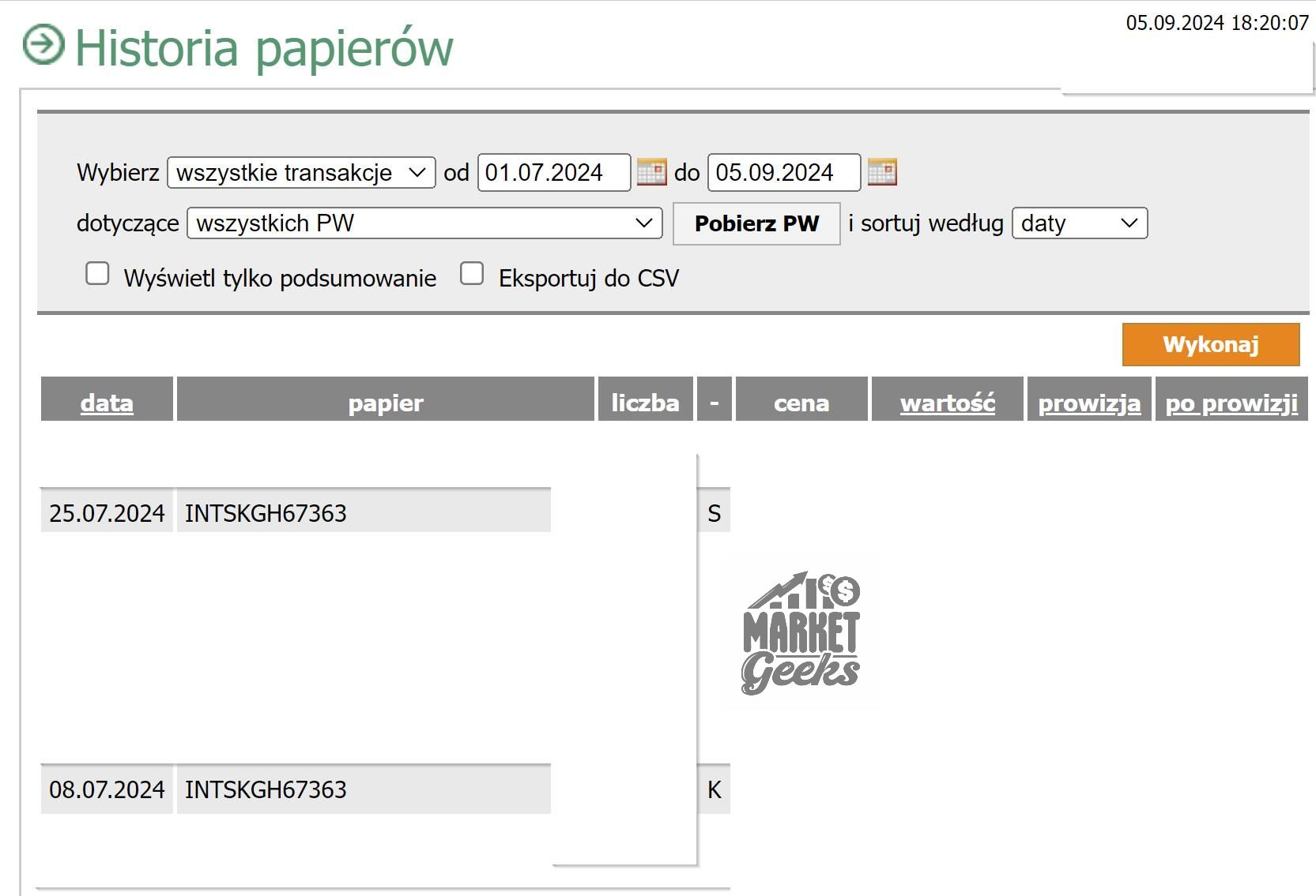 KGHM Long + Short 2024